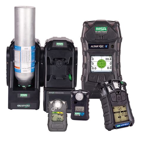 Portable Gas Detector services|portable gas detector manufacturers.